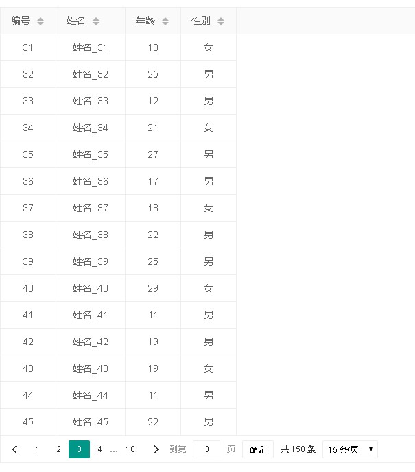 layui2.7.6简单实现table分页功能
